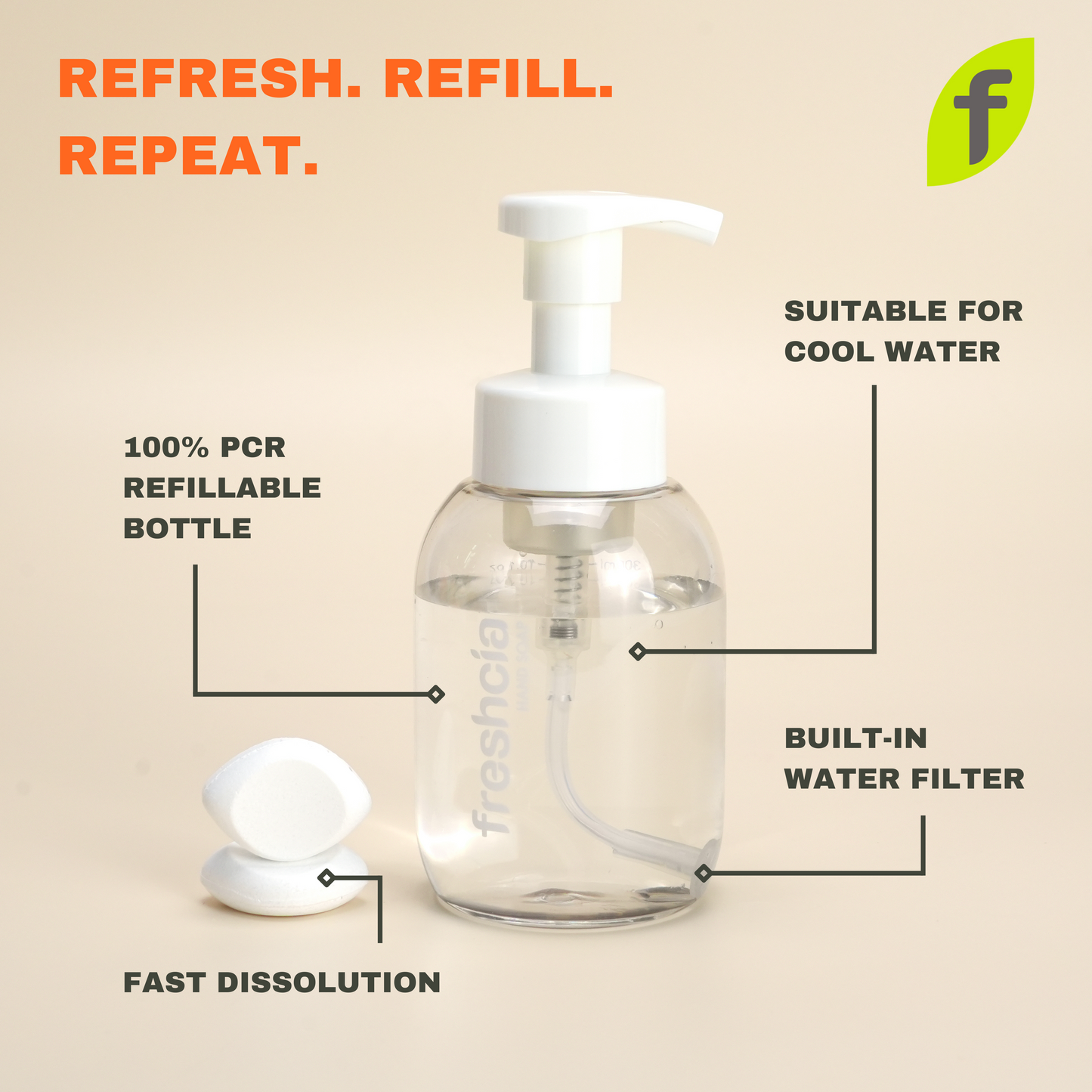 [Coming Soon] Foaming Hand Wash Starter Kit